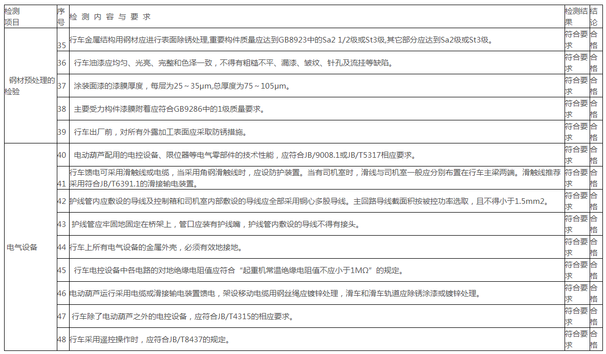 微信截图_20200707171559